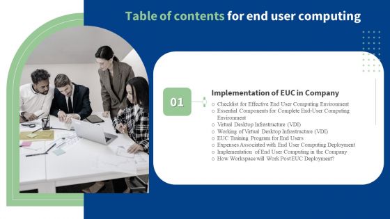 Table Of Contents For End User Computing Desktop Topics PDF