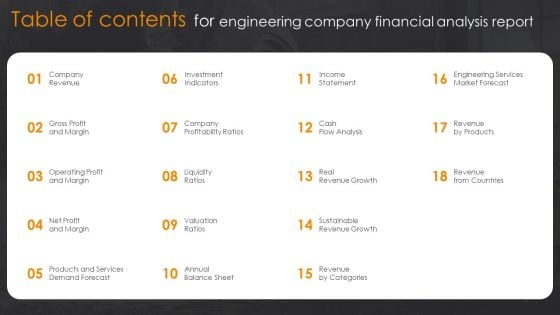 Table Of Contents For Engineering Company Financial Analysis Report Microsoft PDF Table Of Contents For Engineering Company Financial Analysis Report Microsoft PDF