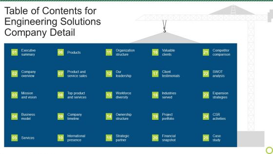 Table Of Contents For Engineering Solutions Company Detail Ideas PDF