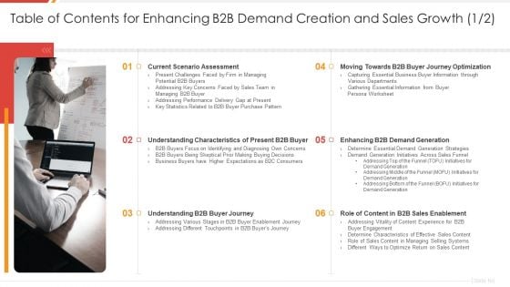 Table Of Contents For Enhancing B2B Demand Creation And Sales Growth Buyer Pictures PDF