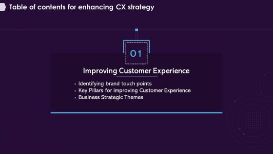 Table Of Contents For Enhancing CX Strategy Key Microsoft PDF