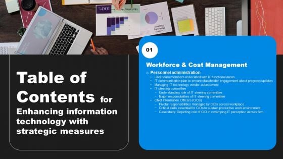 Table Of Contents For Enhancing Information Technology With Strategic Measures Clipart PDF