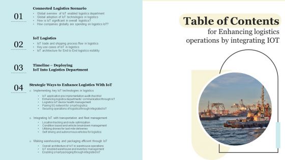 Table Of Contents For Enhancing Logistics Operations By Integrating IOT Elements PDF Table Of Contents For Enhancing Logistics Operations By Integrating IOT Elements PDF
