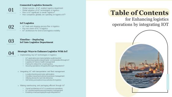 Table Of Contents For Enhancing Logistics Operations By Integrating IOT Elements PDF