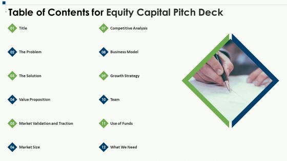 Table Of Contents For Equity Capital Pitch Deck Ppt Slides Aids PDF