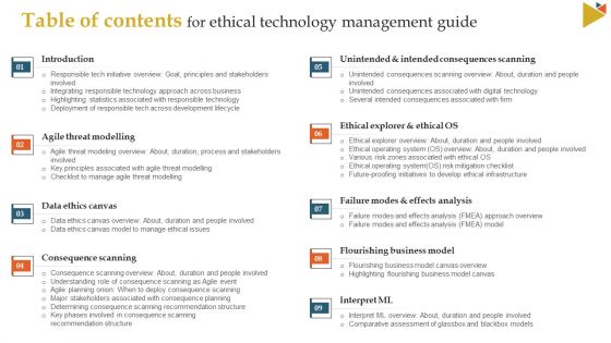 Table Of Contents For Ethical Technology Management Guide Ppt Icon Structure PDF