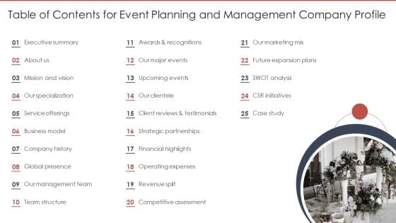 Table Of Contents For Event Planning And Management Company Profile Slides PDF