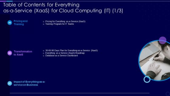 Table Of Contents For Everything As A Service Xaas For Cloud Computing IT Teams Graphics PDF