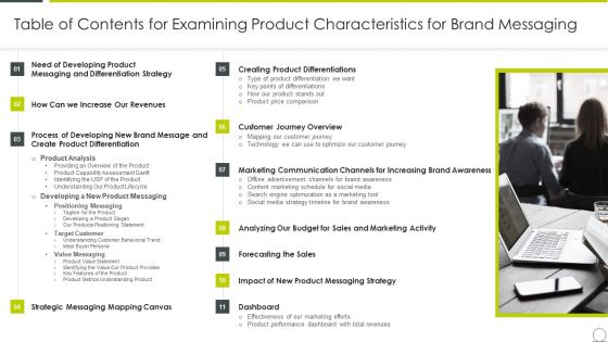 Table Of Contents For Examining Product Characteristics For Brand Messaging Clipart PDF