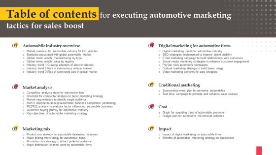 Table Of Contents For Executing Automotive Marketing Tactics For Sales Boost Formats PDF