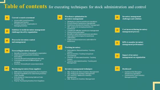 Table Of Contents For Executing Techniques For Stock Administration And Control Demonstration PDF