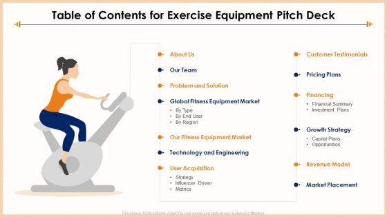 Table Of Contents For Exercise Equipment Pitch Deck Sample PDF