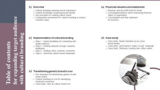 Table Of Contents For Expanding Target Audience With Cultural Branding Clipart PDF