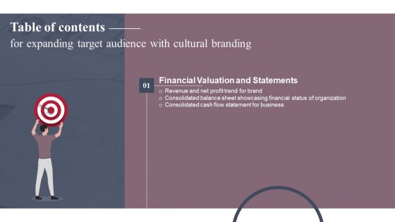 Table Of Contents For Expanding Target Audience With Cultural Branding Icons PDF