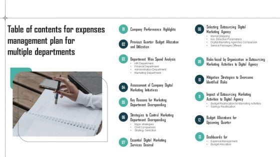 Table Of Contents For Expenses Management Plan For Multiple Departments Summary PDF