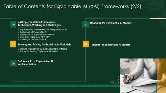 Table Of Contents For Explainable AI XAI Frameworks Training Pictures PDF