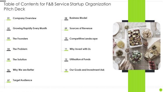 Table Of Contents For F And B Service Startup Organization Pitch Deck Structure PDF