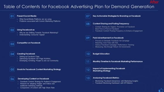 Table Of Contents For Facebook Advertising Plan For Demand Generation Brochure PDF