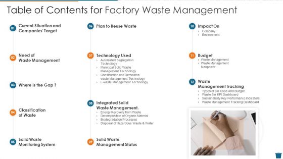 Table Of Contents For Factory Waste Management Download PDF