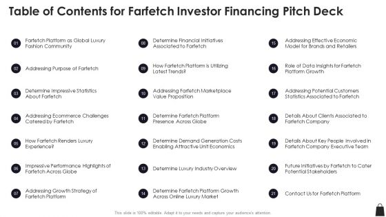 Table Of Contents For Farfetch Investor Financing Pitch Deck Diagrams PDF