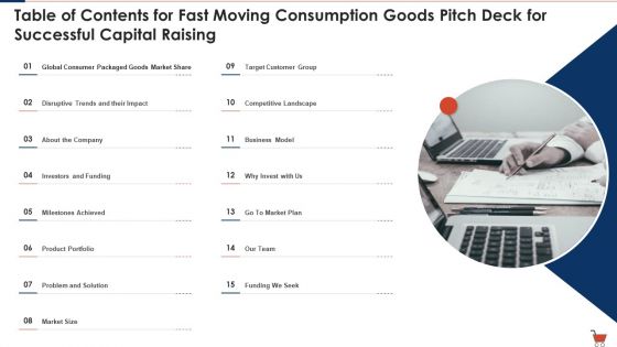 Table Of Contents For Fast Moving Consumption Goods Pitch Deck For Successful Capital Raising Background PDF