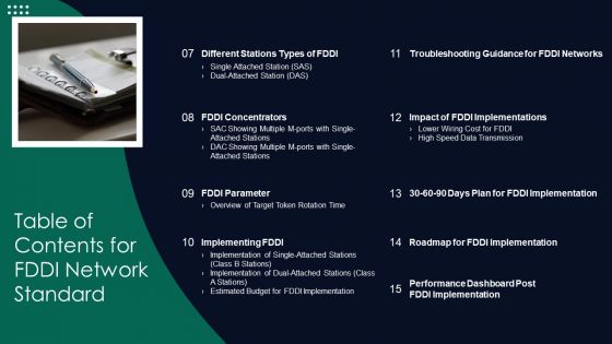 Table Of Contents For Fddi Network Standard Data Ppt Show Outline PDF