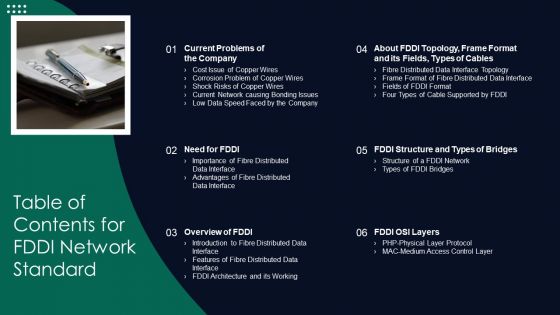 Table Of Contents For Fddi Network Standard Ppt Icon Layout PDF