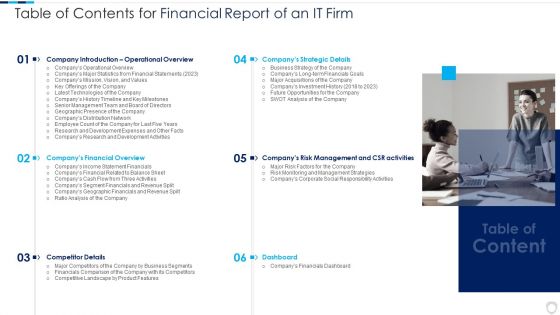 Table Of Contents For Financial Report Of An IT Firm Inspiration PDF