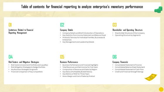 Table Of Contents For Financial Reporting To Analyze Enterprises Monetary Performance Professional PDF