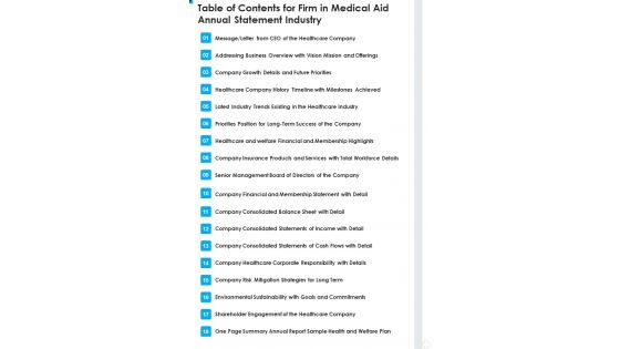Table Of Contents For Firm In Medical Aid Annual Statement Industry One Pager Documents Table Of Contents For Firm In Medical Aid Annual Statement Industry One Pager Documents