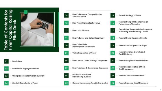 Table Of Contents For Fiverr Capital Raising Pitch Deck Inspiration PDF