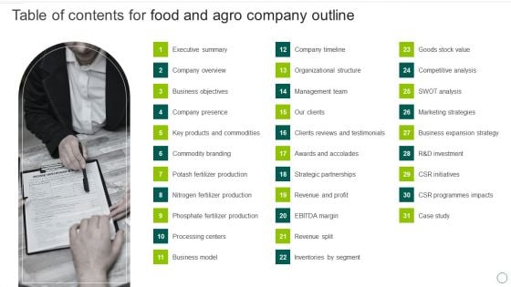 Table Of Contents For Food And Agro Company Outline Ppt Professional Styles PDF