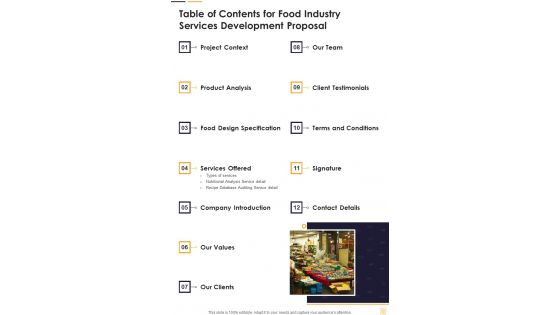 Table Of Contents For Food Industry Services Development Proposal One Pager Sample Example Document Table Of Contents For Food Industry Services Development Proposal One Pager Sample Example Document