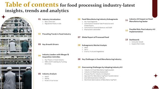 Table Of Contents For Food Processing Industry Latest Insights Trends And Analytics Graphics PDF Table Of Contents For Food Processing Industry Latest Insights Trends And Analytics Graphics PDF