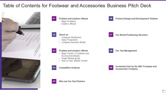 Table Of Contents For Footwear And Accessories Business Pitch Deck Professional PDF Table Of Contents For Footwear And Accessories Business Pitch Deck Professional PDF