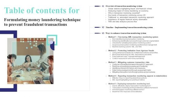 Table Of Contents For Formulating Money Laundering Technique To Prevent Fraudulent Portrait PDF Table Of Contents For Formulating Money Laundering Technique To Prevent Fraudulent Portrait PDF