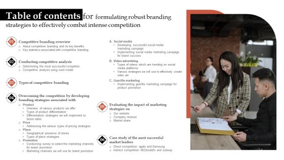 Table Of Contents For Formulating Robust Branding Strategies To Effectively Combat Intense Competition Summary PDF