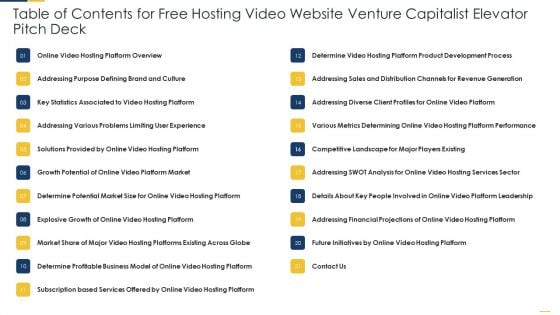 Table Of Contents For Free Hosting Video Website Venture Capitalist Elevator Pitch Deck Ideas PDF Table Of Contents For Free Hosting Video Website Venture Capitalist Elevator Pitch Deck Ideas PDF