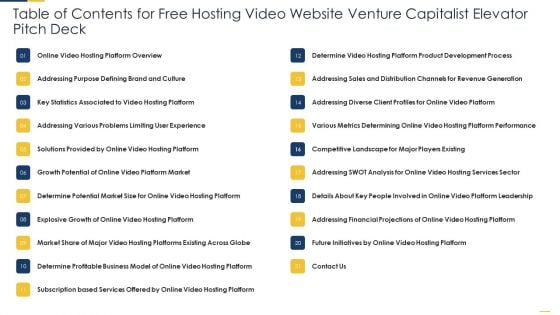 Table Of Contents For Free Hosting Video Website Venture Capitalist Elevator Pitch Deck Ideas PDF