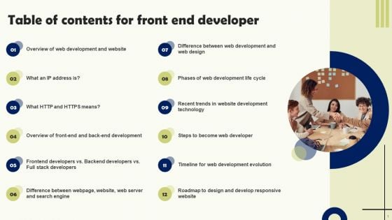 Table Of Contents For Front End Developer Inspiration PDF Table Of Contents For Front End Developer Inspiration PDF