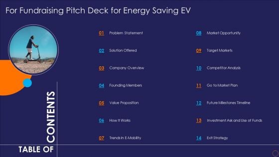 Table Of Contents For Fundraising Pitch Deck For Energy Saving EV Ppt Professional Diagrams PDF Table Of Contents For Fundraising Pitch Deck For Energy Saving EV Ppt Professional Diagrams PDF