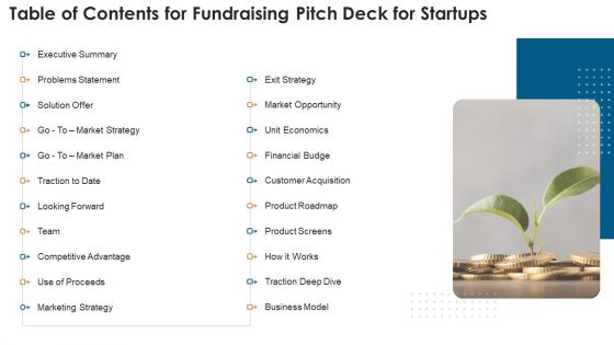 Table Of Contents For Fundraising Pitch Deck For Startups Themes PDF