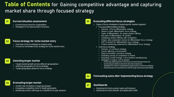 Table Of Contents For Gaining Competitive Advantage And Capturing Market Share Through Focused Strategy Information PDF