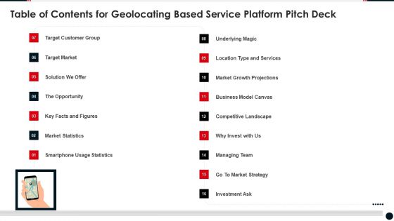 Table Of Contents For Geolocating Based Service Platform Pitch Deck Introduction PDF