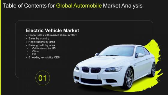 Table Of Contents For Global Automobile Market Analysis Slide Slides PDF