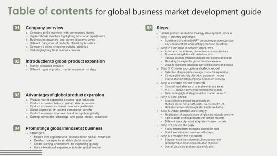 Table Of Contents For Global Business Market Development Guide Microsoft PDF