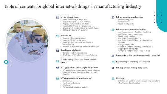 Table Of Contents For Global Internet Of Things In Manufacturing Industry Guidelines PDF
