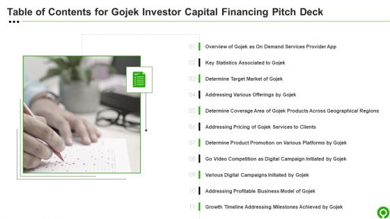 Table Of Contents For Gojek Investor Capital Financing Pitch Deck Designs PDF