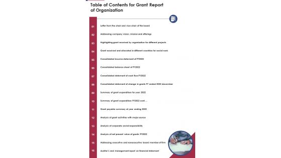 Table Of Contents For Grant Report Of Organization One Pager Documents
