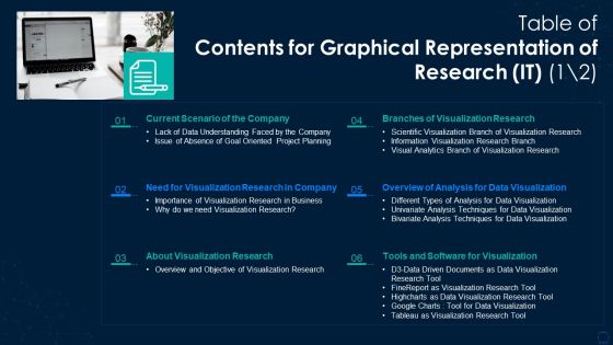 Table Of Contents For Graphical Representation Of Research IT Template PDF